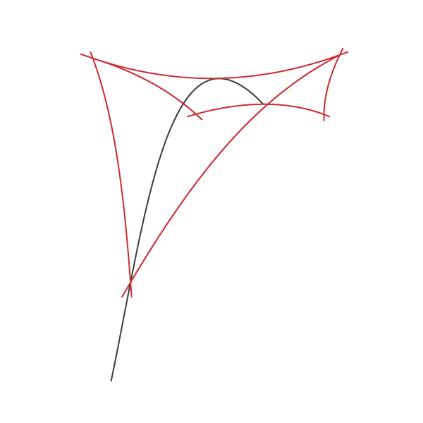 Stingray diagram